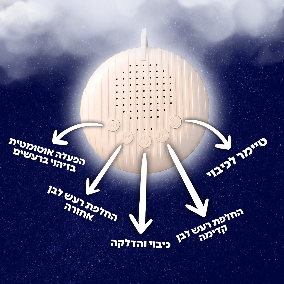 SleepNoise - היפרדו מהקושי להירדם